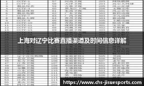 上海对辽宁比赛直播渠道及时间信息详解