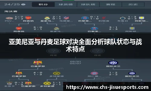 亚美尼亚与丹麦足球对决全面分析球队状态与战术特点
